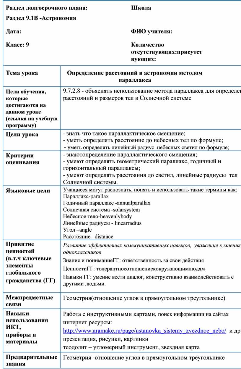 План урока Метод параллакса