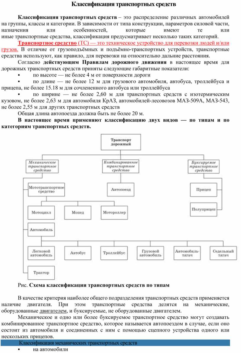 Лекция по теме 