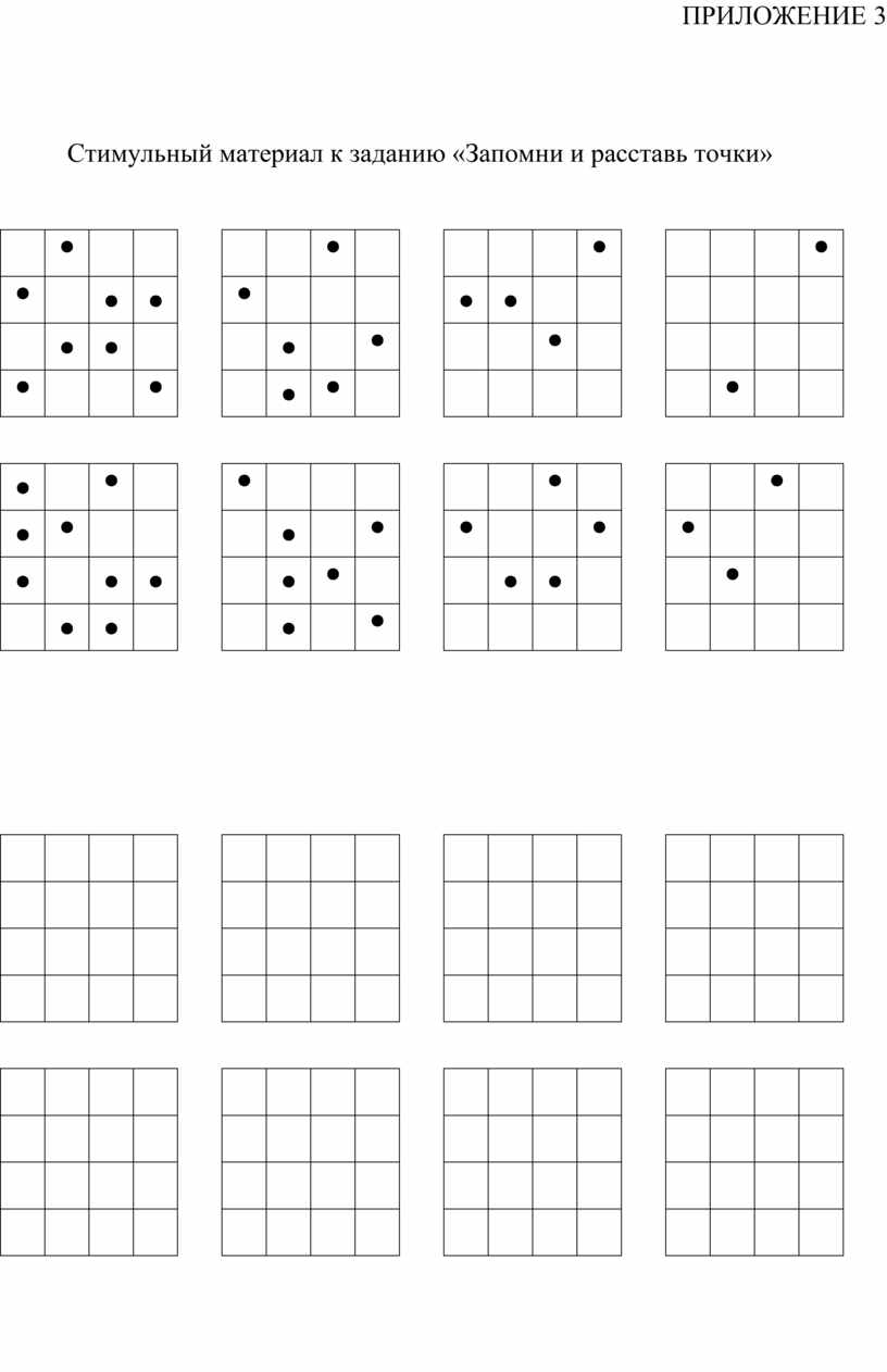 Методика запомни и расставь точки. Запомни и расставь точки методика р.с Немова. Стимульный материал к заданию запомни и расставь точки. Методика запомни и расставь точки для дошкольников. Методика «запомни и расставь точки» в. Богомолова.