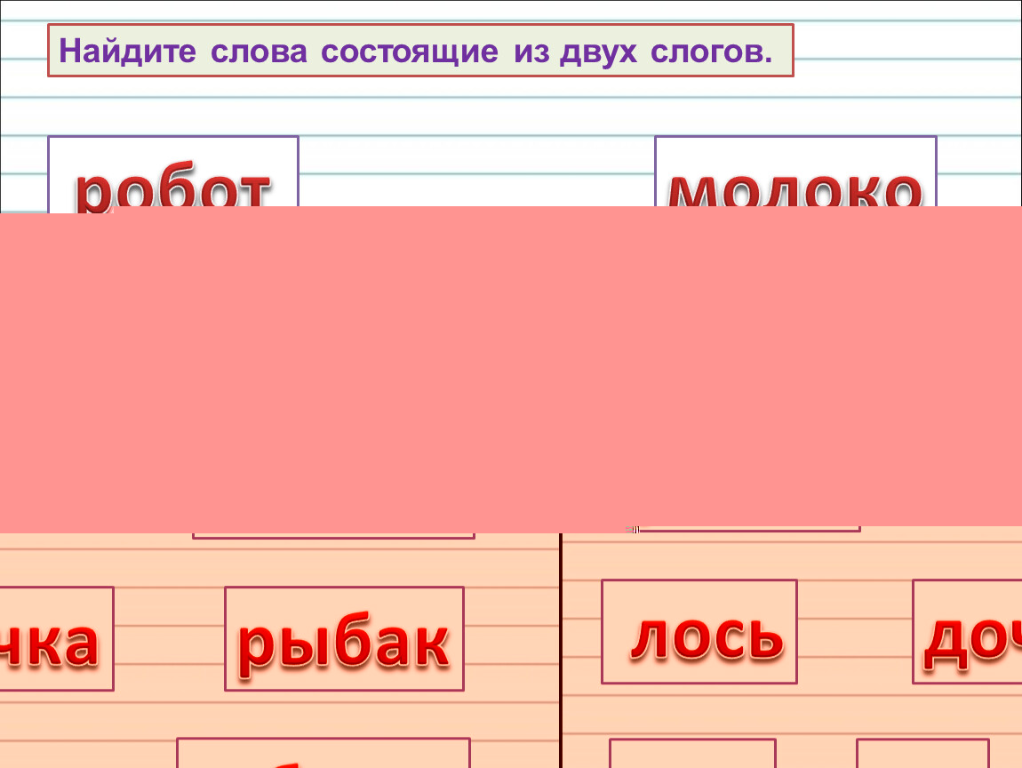 Слог как минимальная произносительная единица 1 класс школа россии презентация