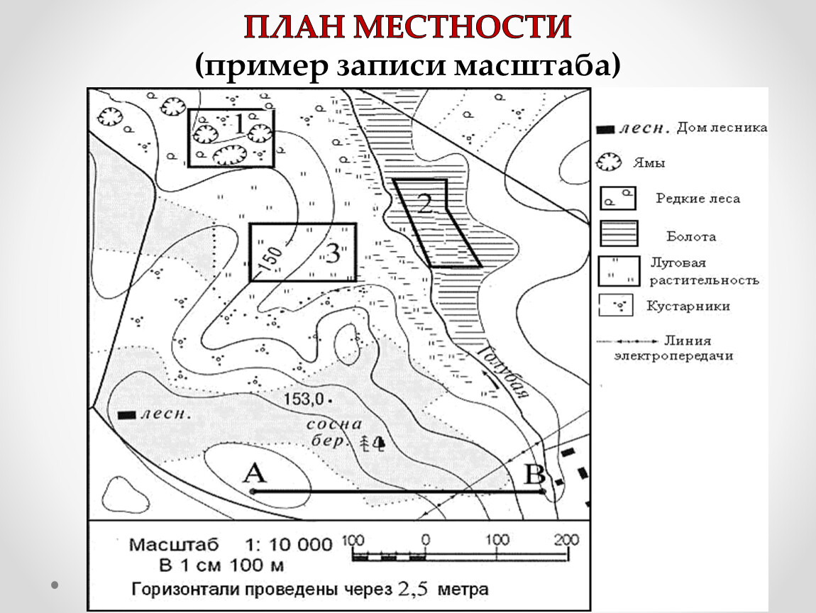 Определение плана местности география 5 класс. Масштаб плана местности 1см. Составление плана местности. План местности с масштабом. Топографический план местности.