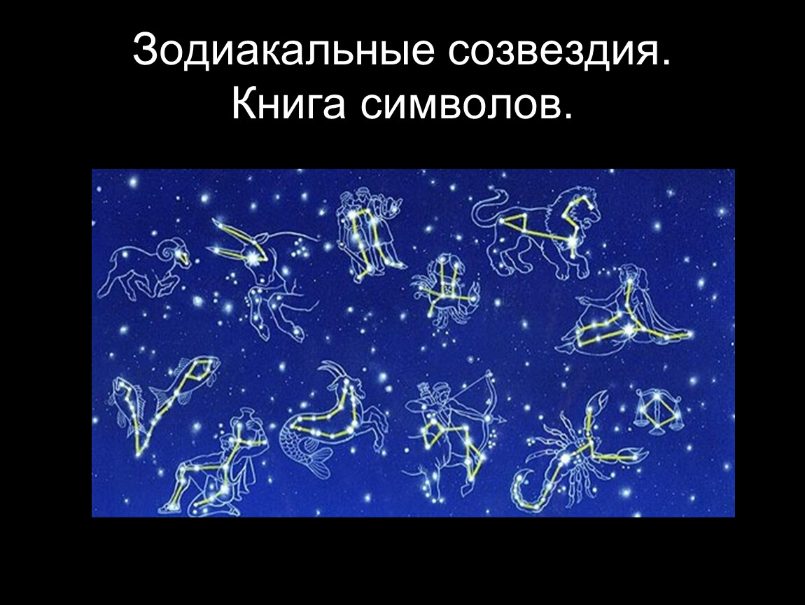 Созвездия солнечной системы картинки