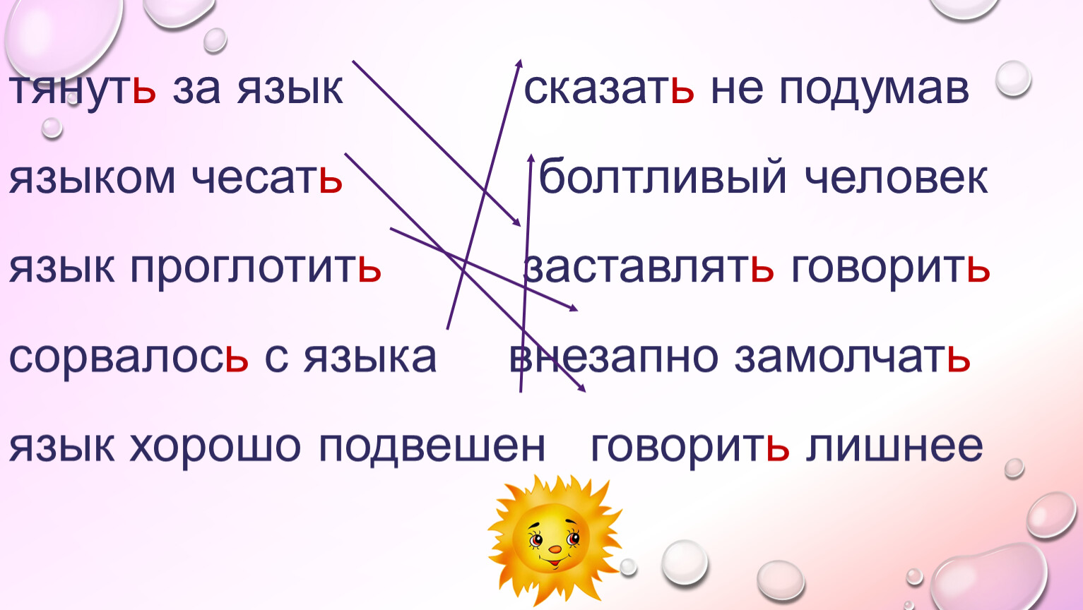 Язык хорошо подвешен. Тянуть за язык. Обозначение тянуть за язык. Русский язык 2 класс обозначение людей.