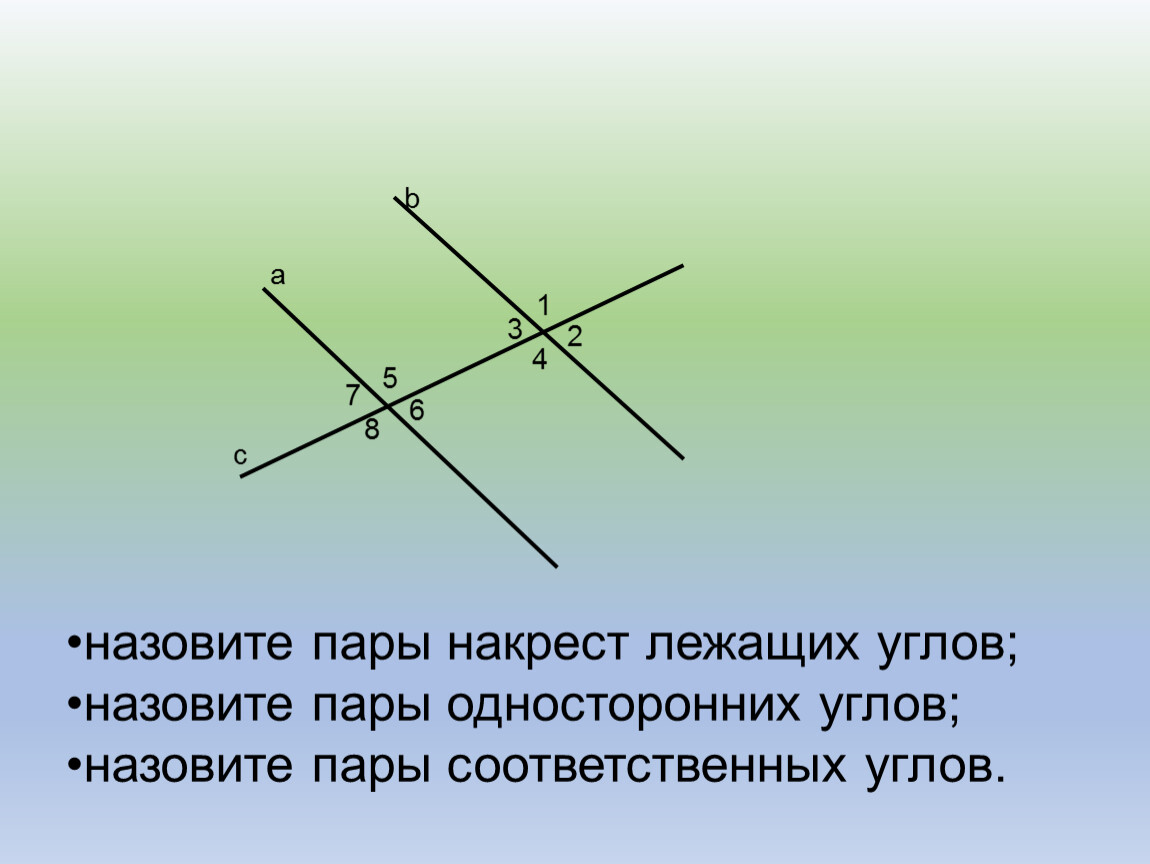 Что такое секущая выполните чертеж и назовите пары углов которые образуются при пересечении 2 прямых