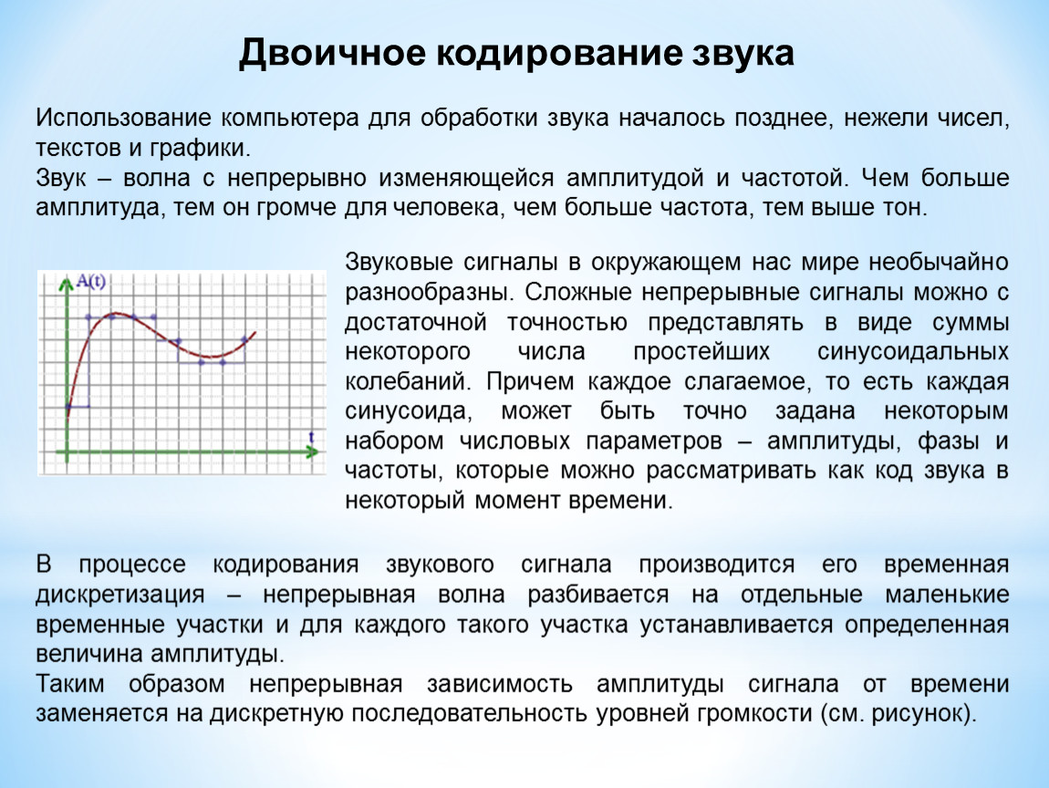 Кодирование сигнала. Двоичное кодирование звука. Принцип двоичного кодирования звука. Кодирование графики и звука. Двоичное кодирование звуковой информации в компьютере..