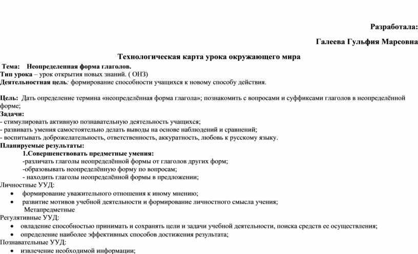 Технологическая карта неопределенная форма глагола 3 класс школа россии