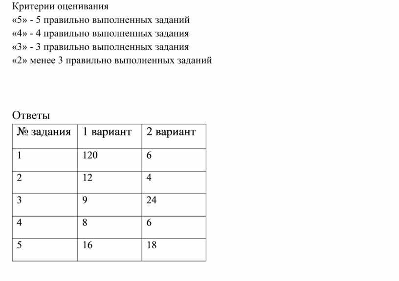 Парковка гостиный двор уфа карта лояльности