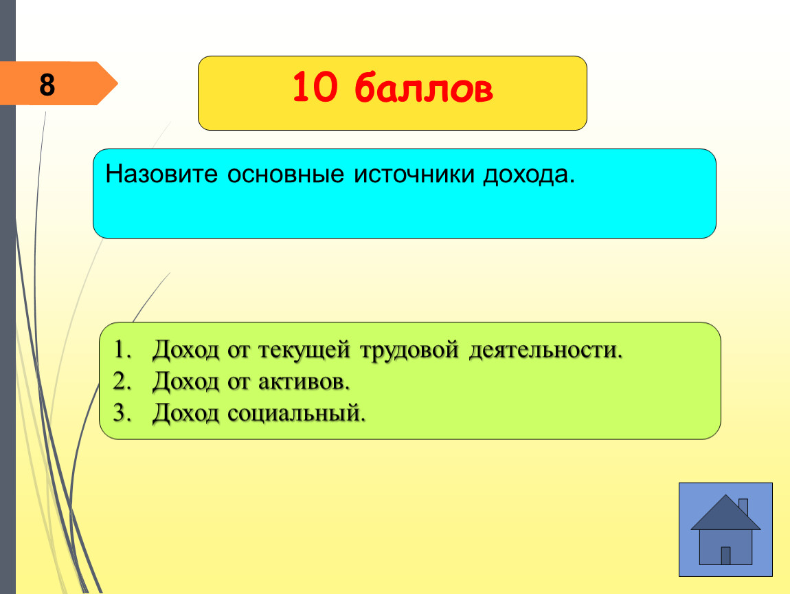 Интерактивная игра по финансовой грамотности 