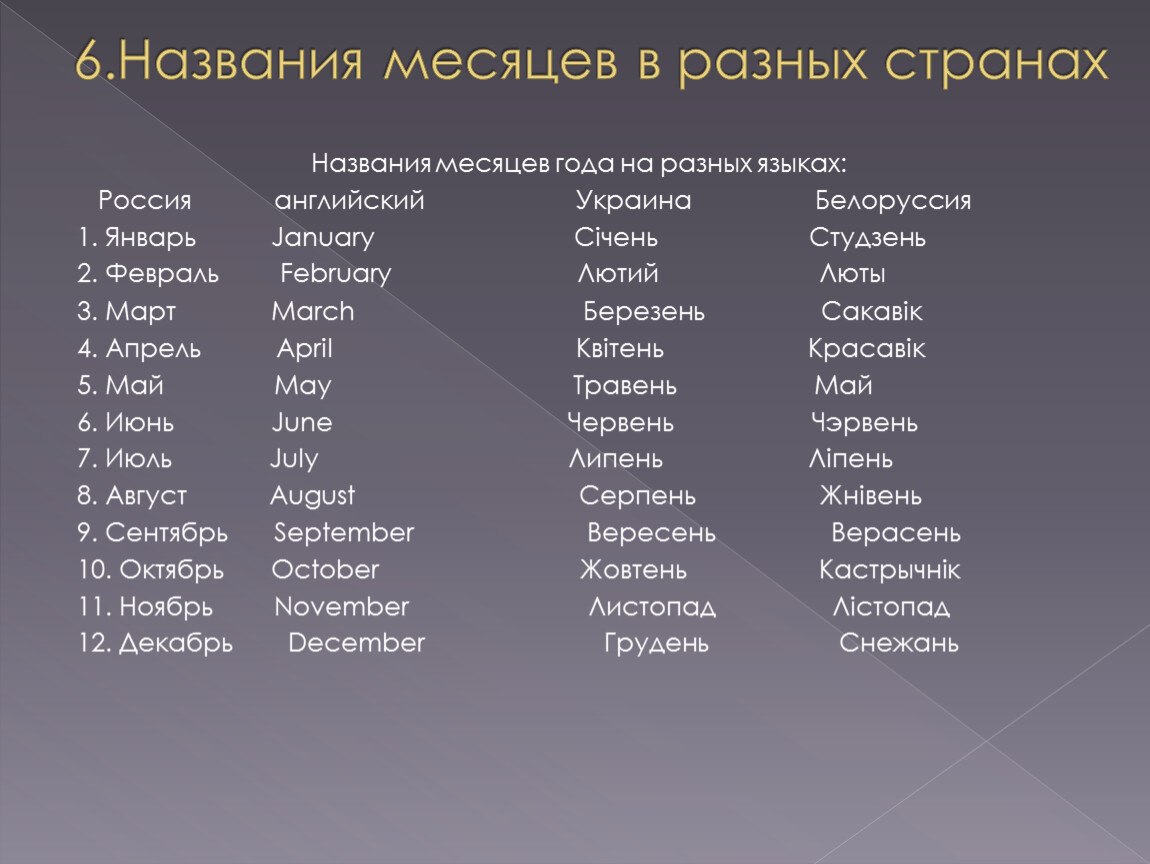 Какой месяц в европе. Названия месяцев на украинском языке. Старинные русские названия месяцев. Названия месяцев на разных языках. Названия месяцев на других языках.