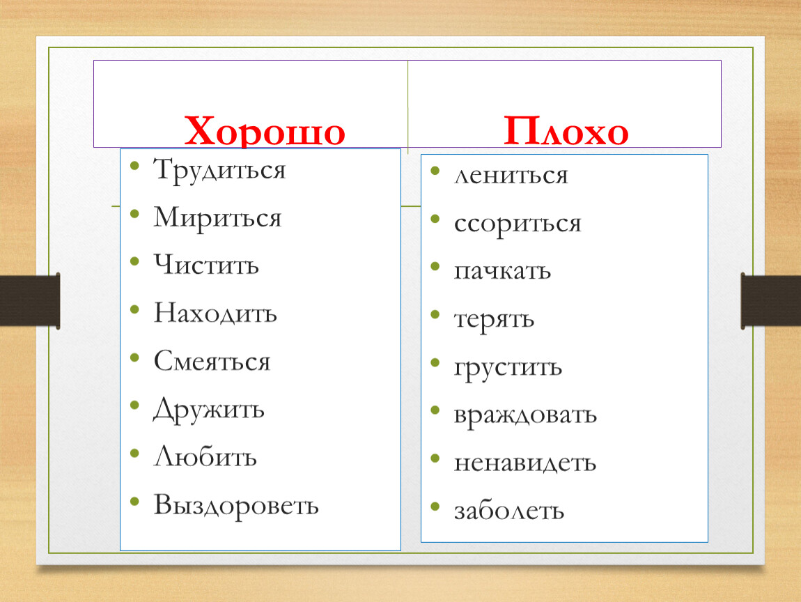 Глаголы и их синонимы. Глаголы антонимы. Глаголы синонимы примеры. Глаголы синонимы и антонимы 3 класс. 10 Слов антонимов.