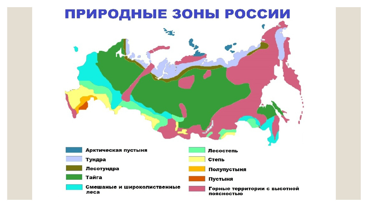 Природно климатические зоны России для 4 класса