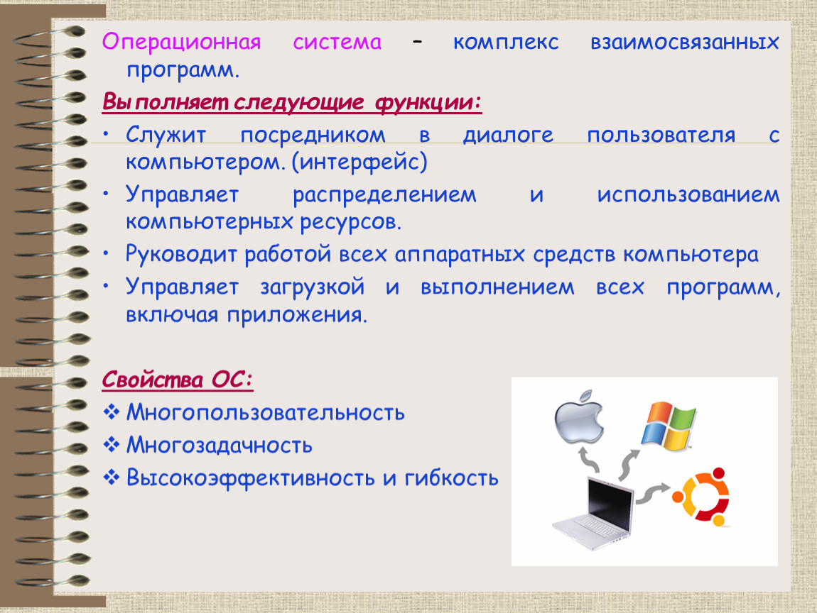 Комплекс программ обеспечивающих. Операционная система выполняет следующие функции. Комплекс взаимосвязанных программ. Система это комплекс взаимосвязанных программ. Операционной системой называется комплекс взаимосвязанных программ.