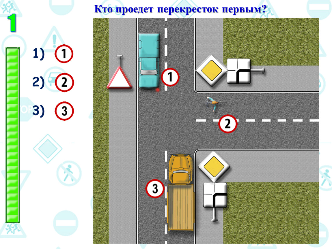 Перекресток 1. Кто проедет перекресток первым. Кто проедет перекресток прикол. Уровни обслуживания перекрестк. Смайлик перекресток.