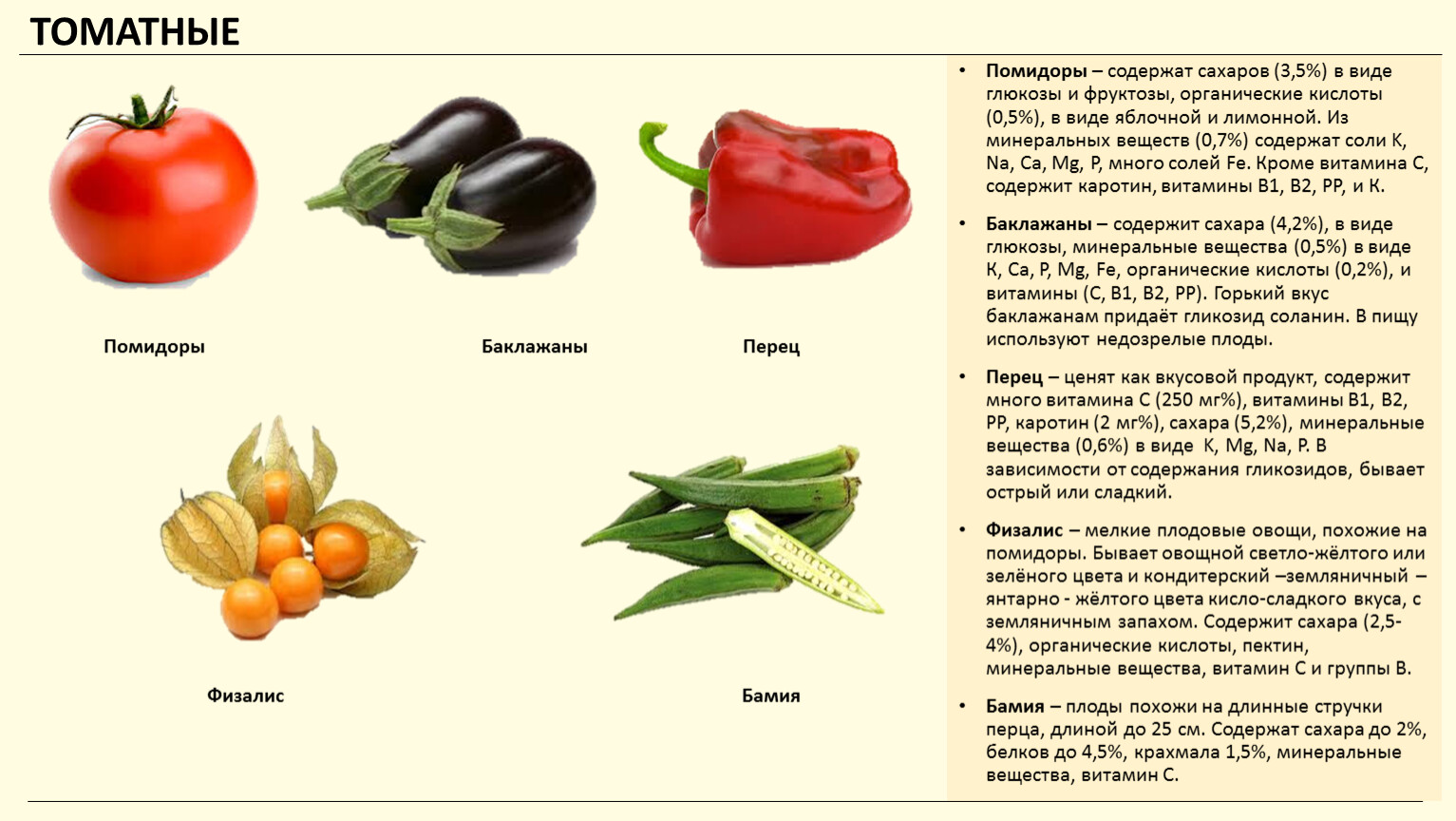 Томатные овощи классификация
