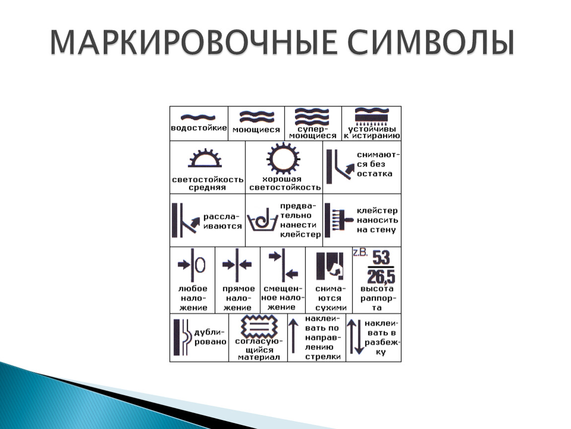 Маркировочная схема это