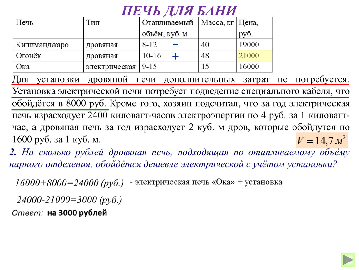 OГЭ–2025, математика: за­да­ния, от­ве­ты, ре­ше­ния