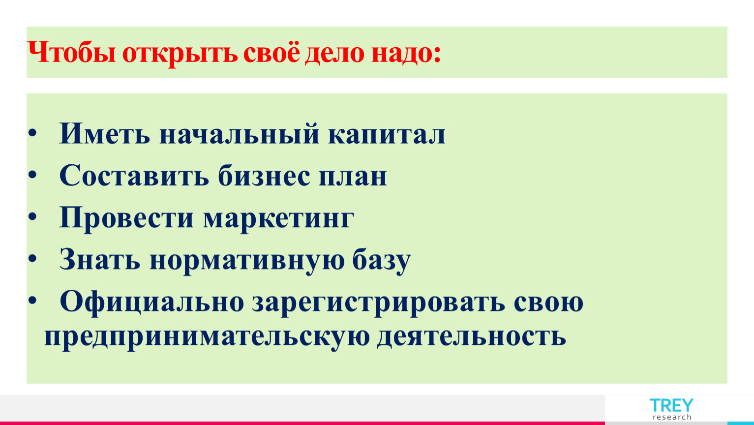 Конспект по обществознанию предпринимательская деятельность 8 класс. Чтобы открыть свое дело надо иметь начальный капитал. Проект на тему предпринимательская деятельность 8 класс. Предпринимательская деятельность 8 класс Обществознание Боголюбов. Что надо для открытия своего дела.