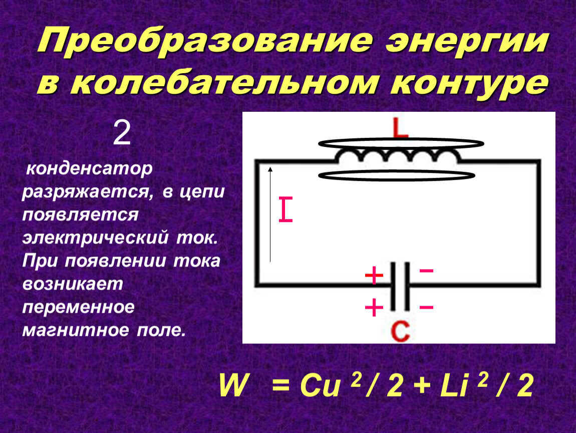 Энергия электрического поля в колебательном контуре. Колебательный контур. Преобразование энергии в колебательном контуре. Конденсатор в колебательном контуре. Энергия конденсатора в колебательном контуре.