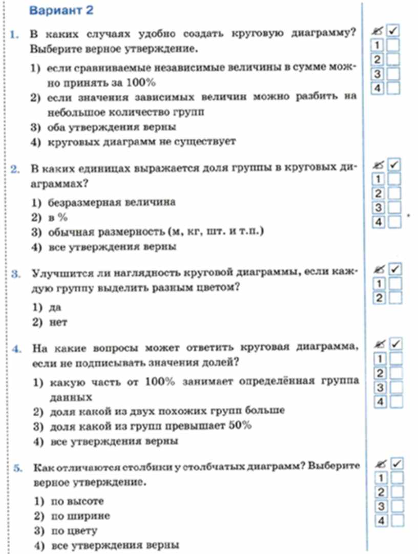 Информатика 6 класс тест