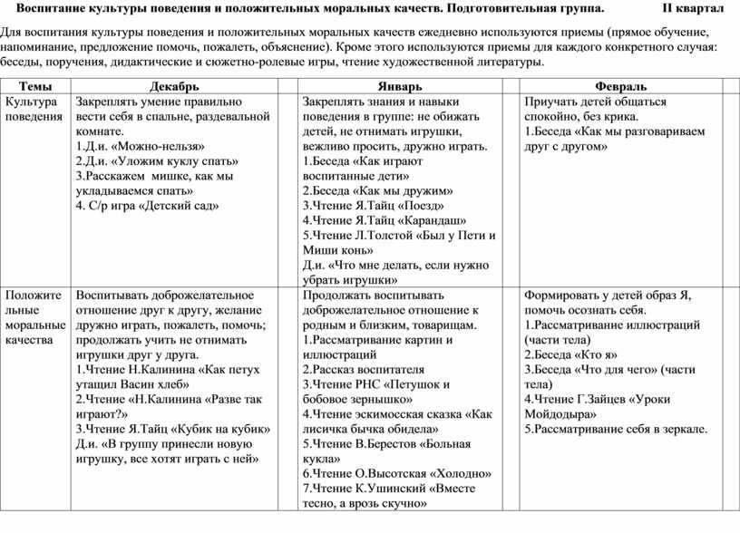 Перспективное планирование чтения художественной …