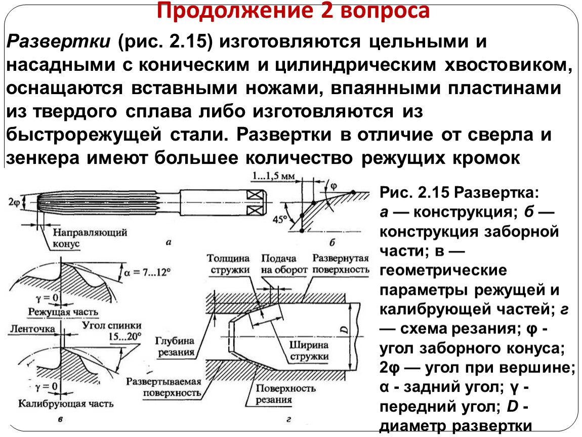 Углы развертки. Калибрующая часть развертки. Режущая часть развертки. Геометрические параметры зенкера и развертки. Элементы конструкций зенкеров, геометрические параметры..