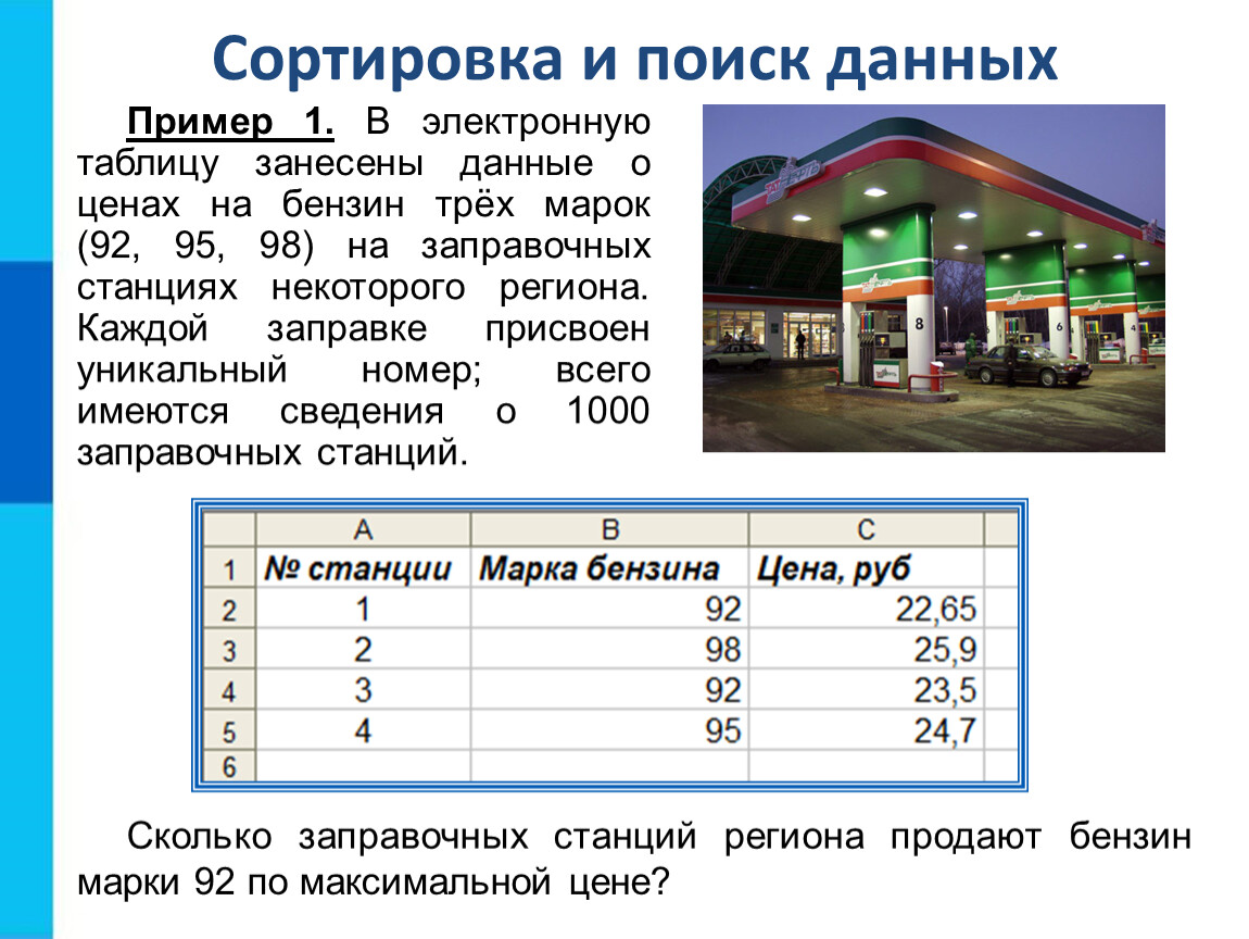 Визуализация данных презентация