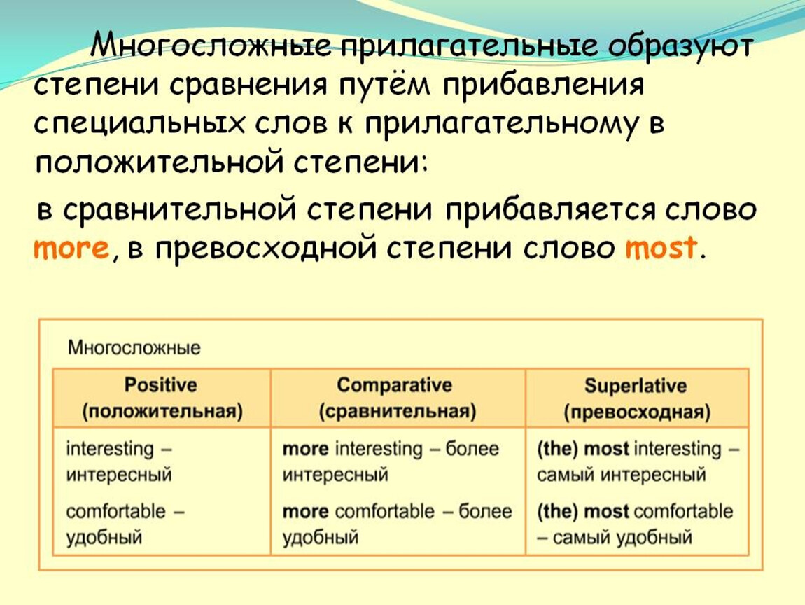 Степени сравнения презентация