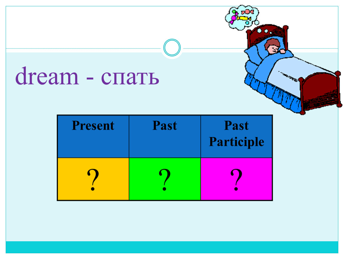 Sleep present perfect