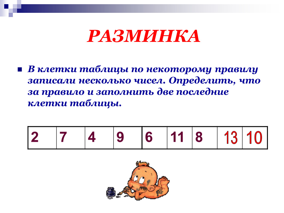 Клетки таблицы 5 5. В клетки таблицы по некоторому правилу записаны несколько чисел. Определи по правилу записаны несколько чисел. 100 Клеточная таблица заполненная цифрами. В ряду по некоторому правилу записано несколько чисел.