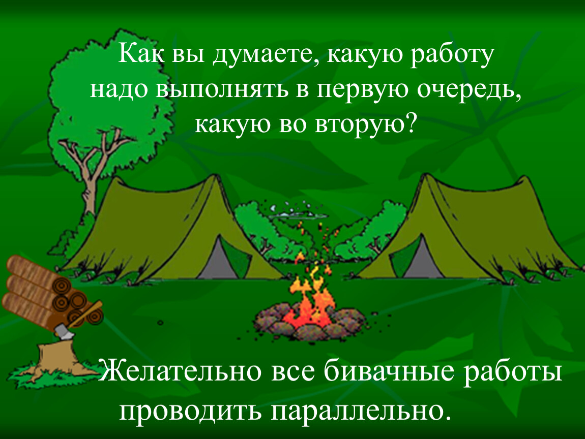 Обеспечение безопасности при выборе места для бивуака обж 8 класс презентация