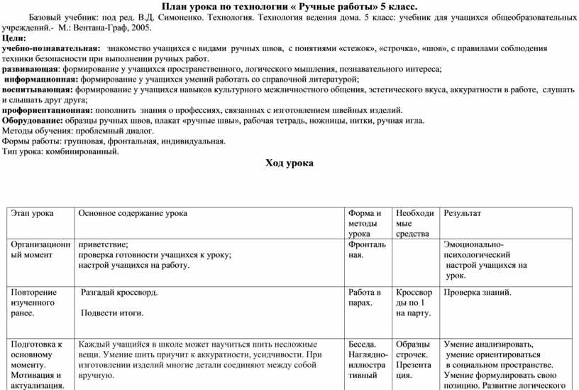 Литература 10 класс планы конспекты для 105 уроков учебно методическое пособие