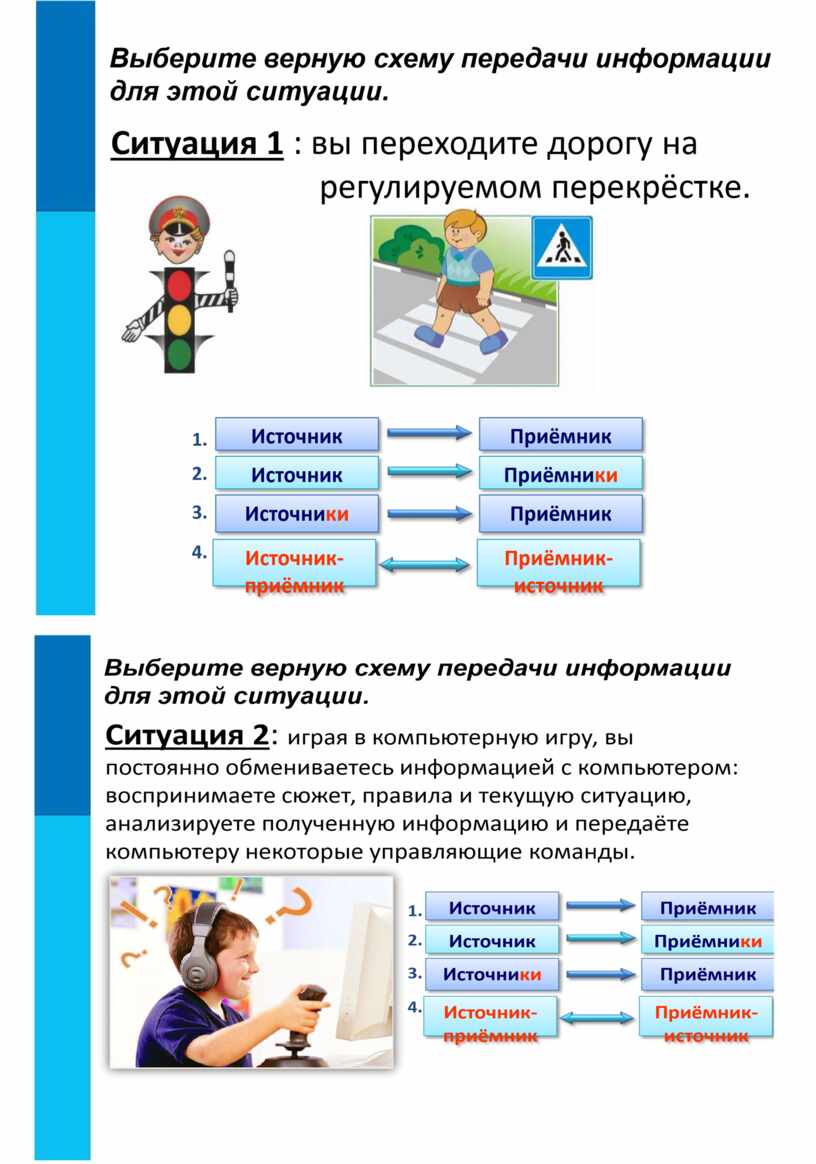 Методы работы с источником информации. Практическая работа. Передача информации.. Практическая работа работа с электронной почтой. Работа с источником информации практическая работа. Информация. Работа с электронными источниками.