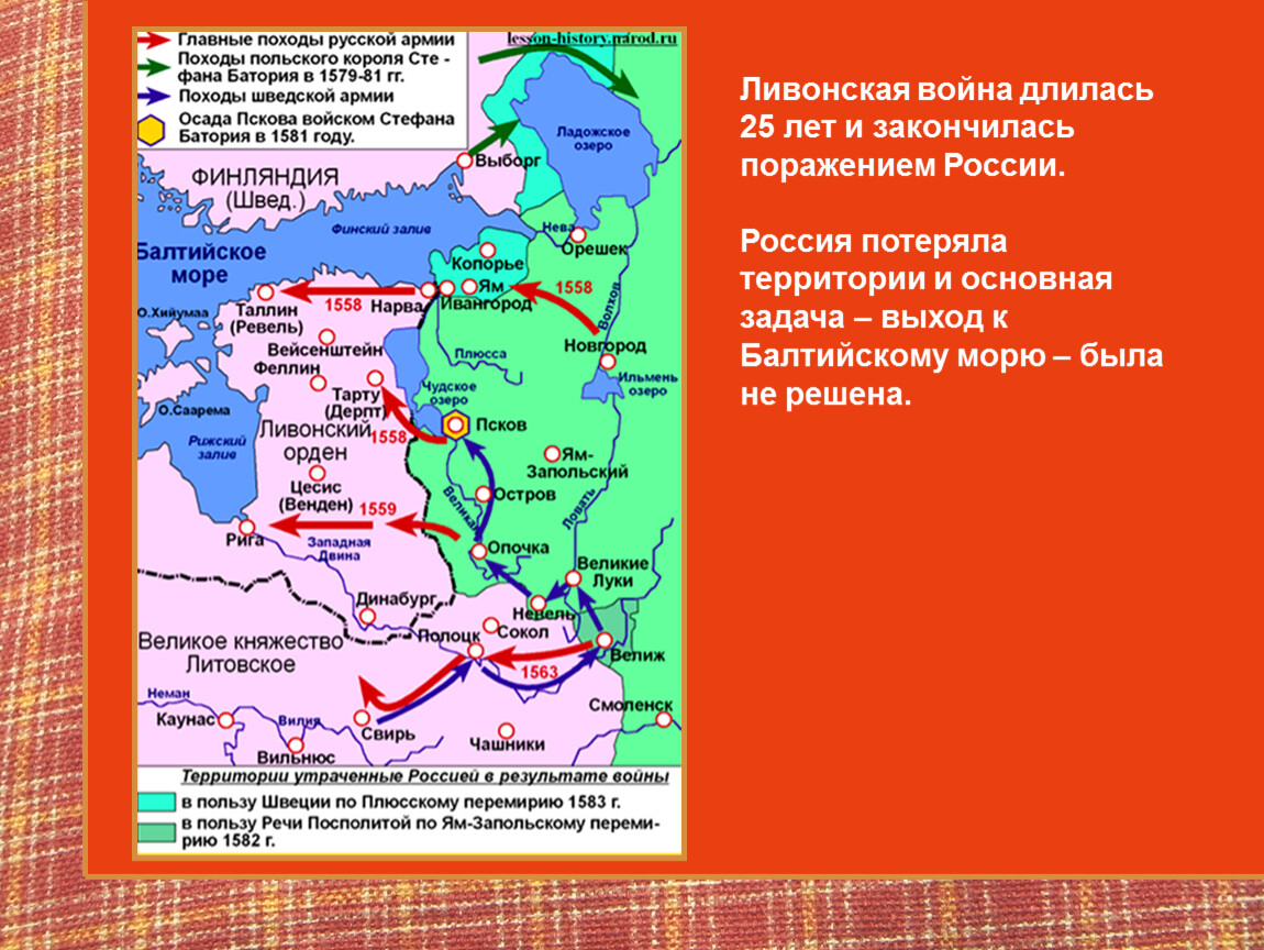 После прекращения существования ливонского ордена противниками россии. Причины Ливонской войны 1558-1583. Итоги Ливонской войны 1558-1583.