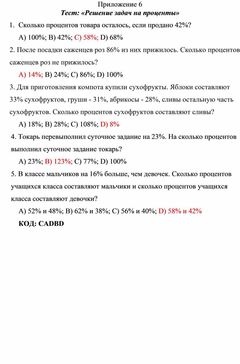 Разработка урока по математике на тему «Процент» (5 класс)