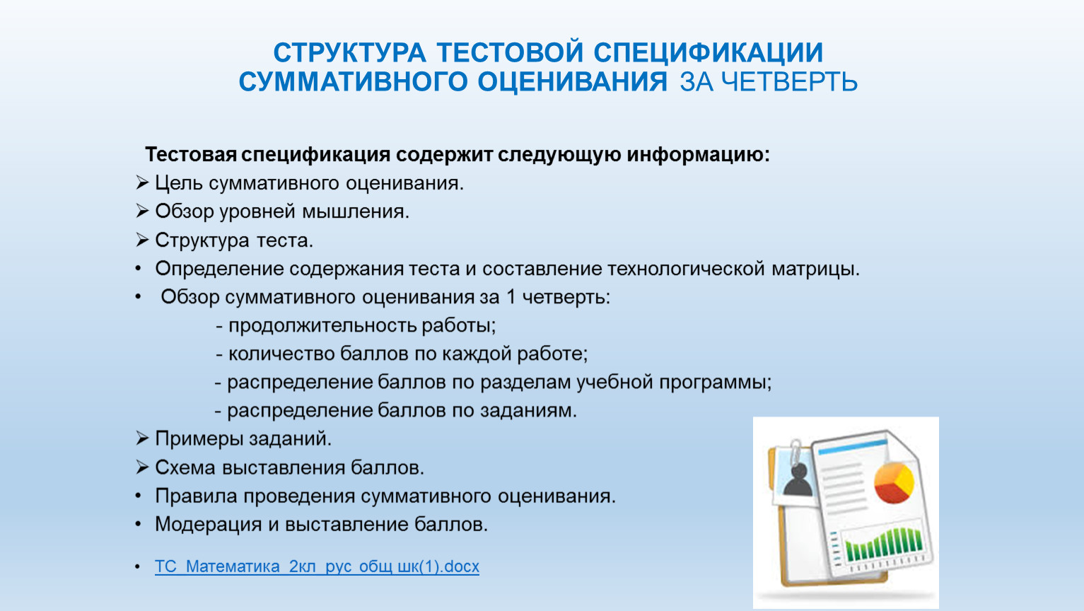 Образец заданий и схема выставления баллов задания суммативного оценивания за 4 четверть по алгебре