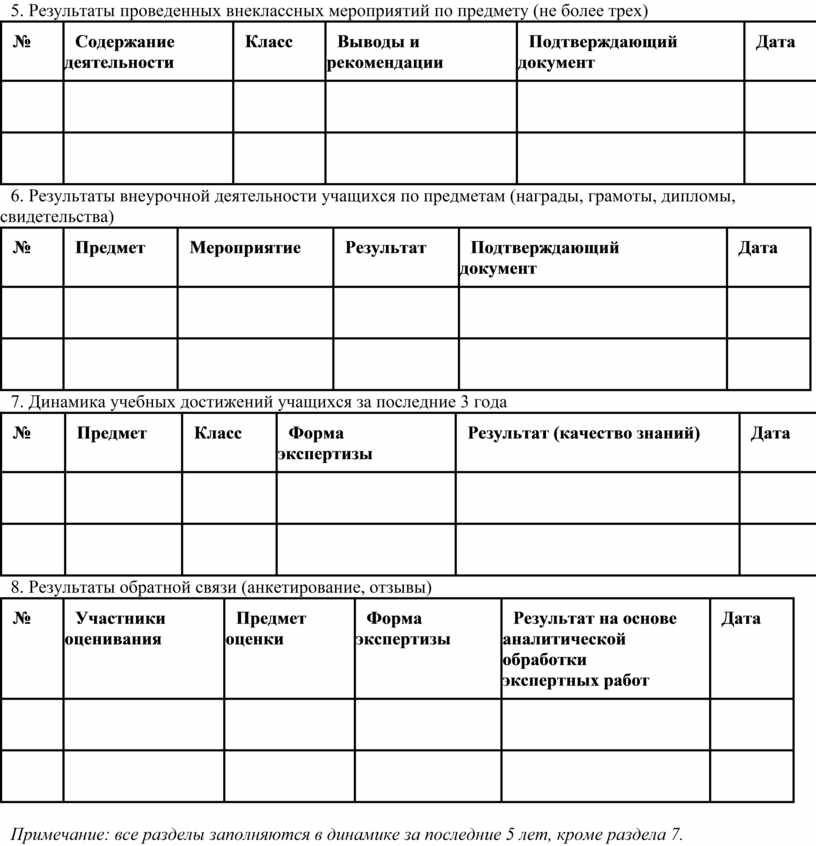 Алгоритм составления проекта для учащихся начальной школы