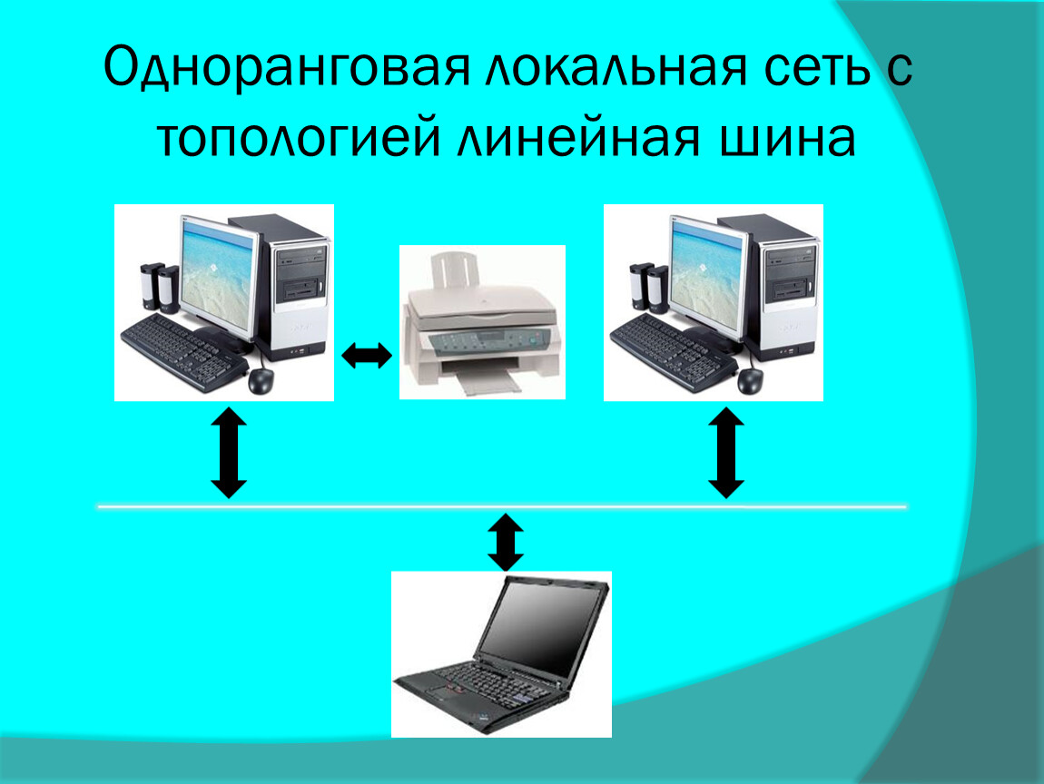 Схема локальной сети линейная шина