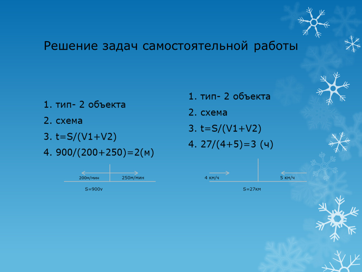 Задачи самостоятельной. Задачи самостоятельной работы.