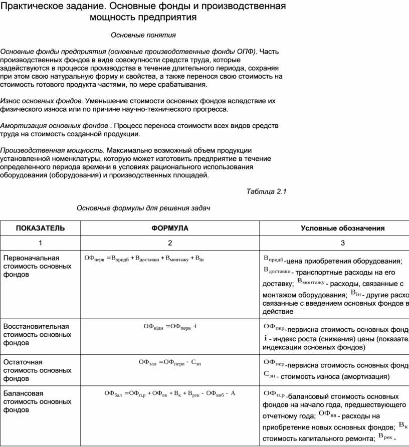 Задачи по основным фондам