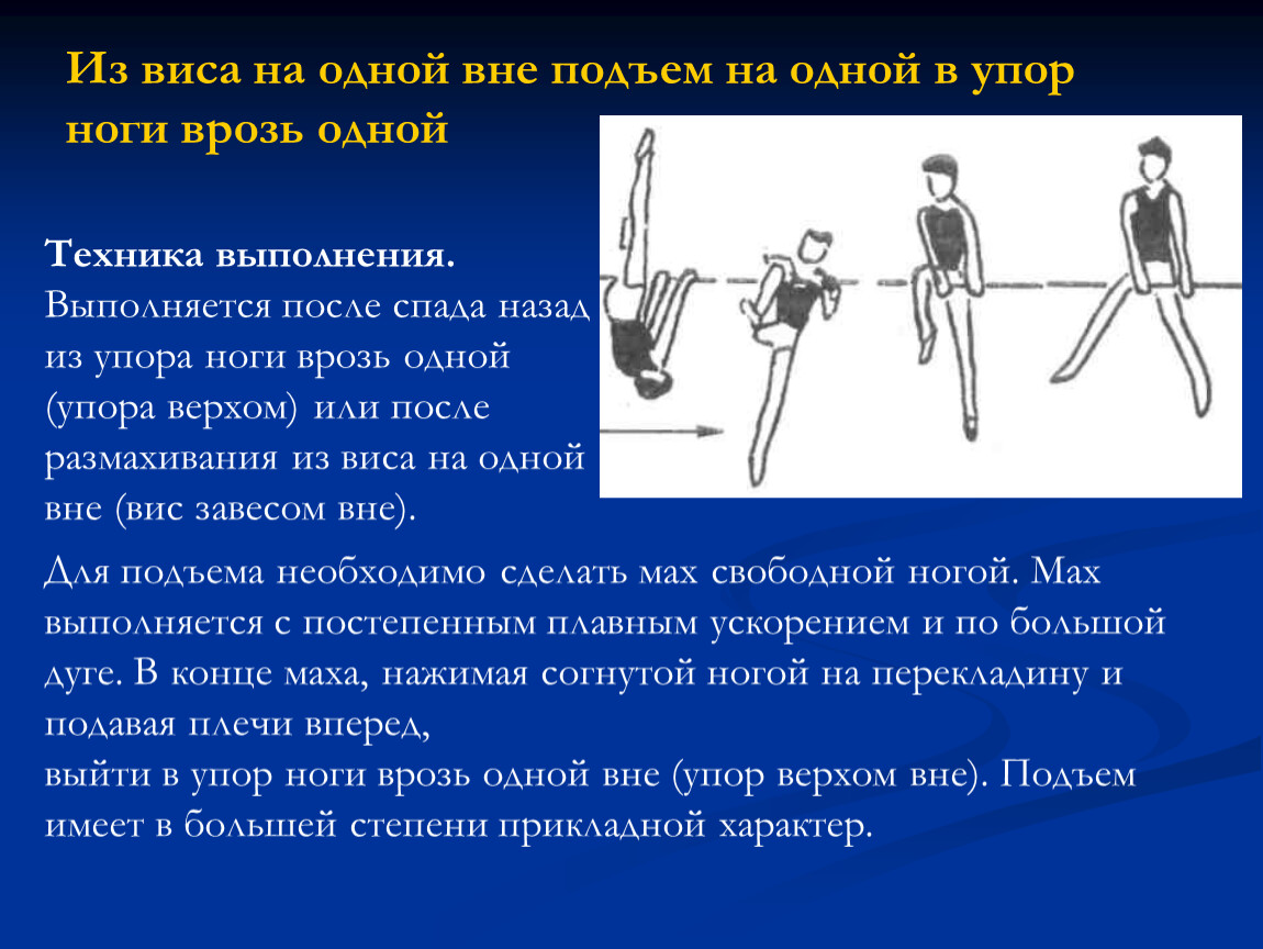 Подъем культуры. Техника выполнения виса. Подъем махом вперед в сед ноги врозь. Подъем разгибом в сед ноги врозь. Упор углом ноги врозь.