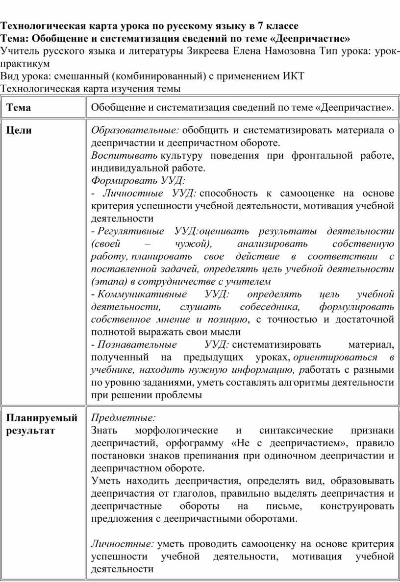 Конспект урока русского языка в 7 классе по теме : Деепричастие