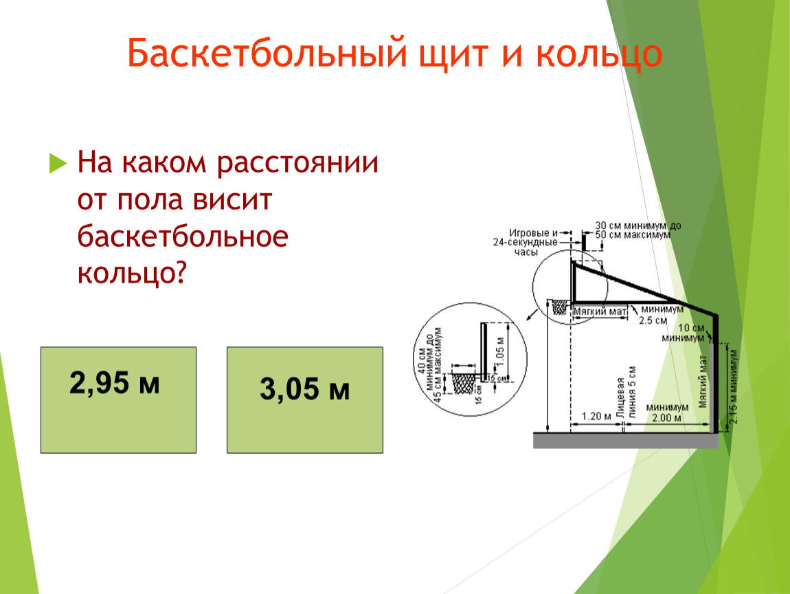 На каком расстоянии от человека находится. Высота пола до баскетбольного кольца. Высота от пола до баскетбольного кольца. Высота кольца от пола. Высота баскетбольного кольца от пола до кольца.