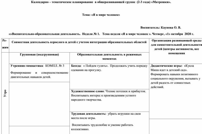 Календарно тематическое планирование птицы. КТП общеразвивающая группа 3 класс.