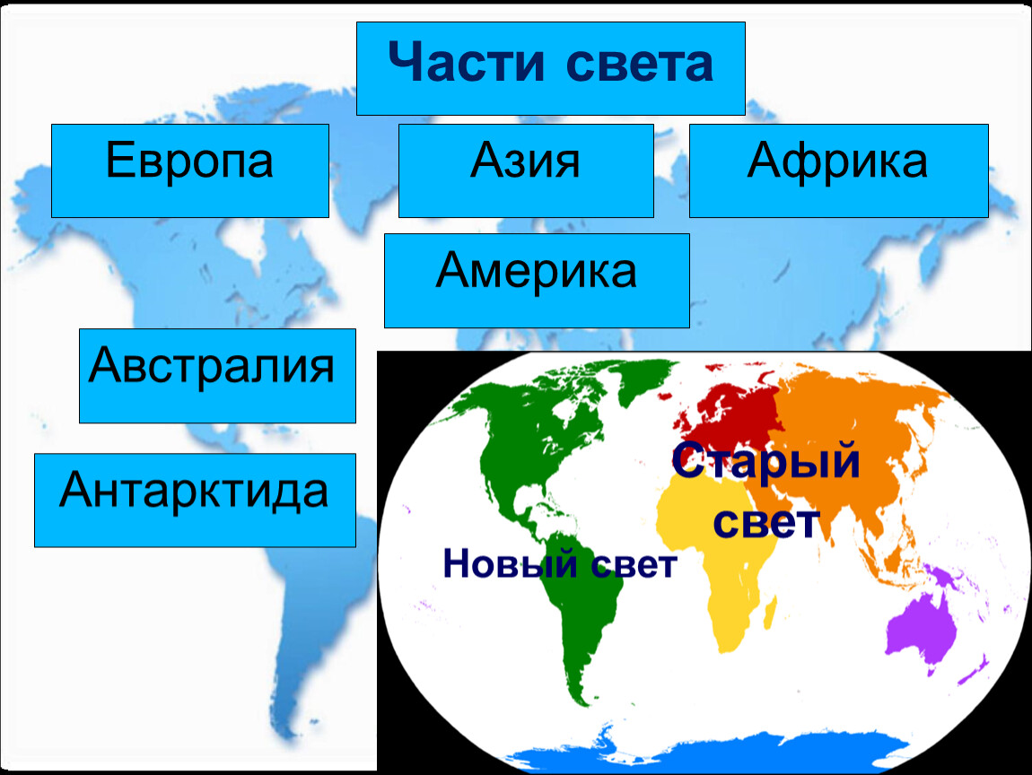 Урок по странам и континентам. Части света. Ч̥а̥ю̥с̥т̥и̥ с̥в̥е̥т̥а̥. Материки и части света. Части света на карте.