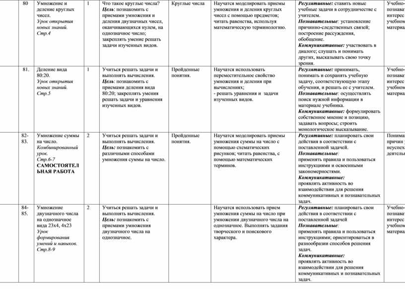 Умножение и деление круглых чисел