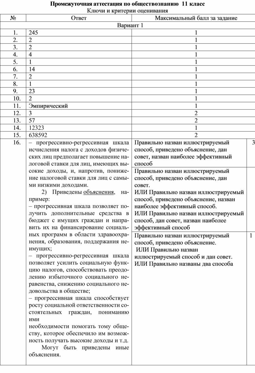 Промежуточная аттестация по обществознанию 11 класс