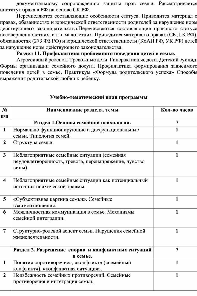 Рассматривается институт брака в