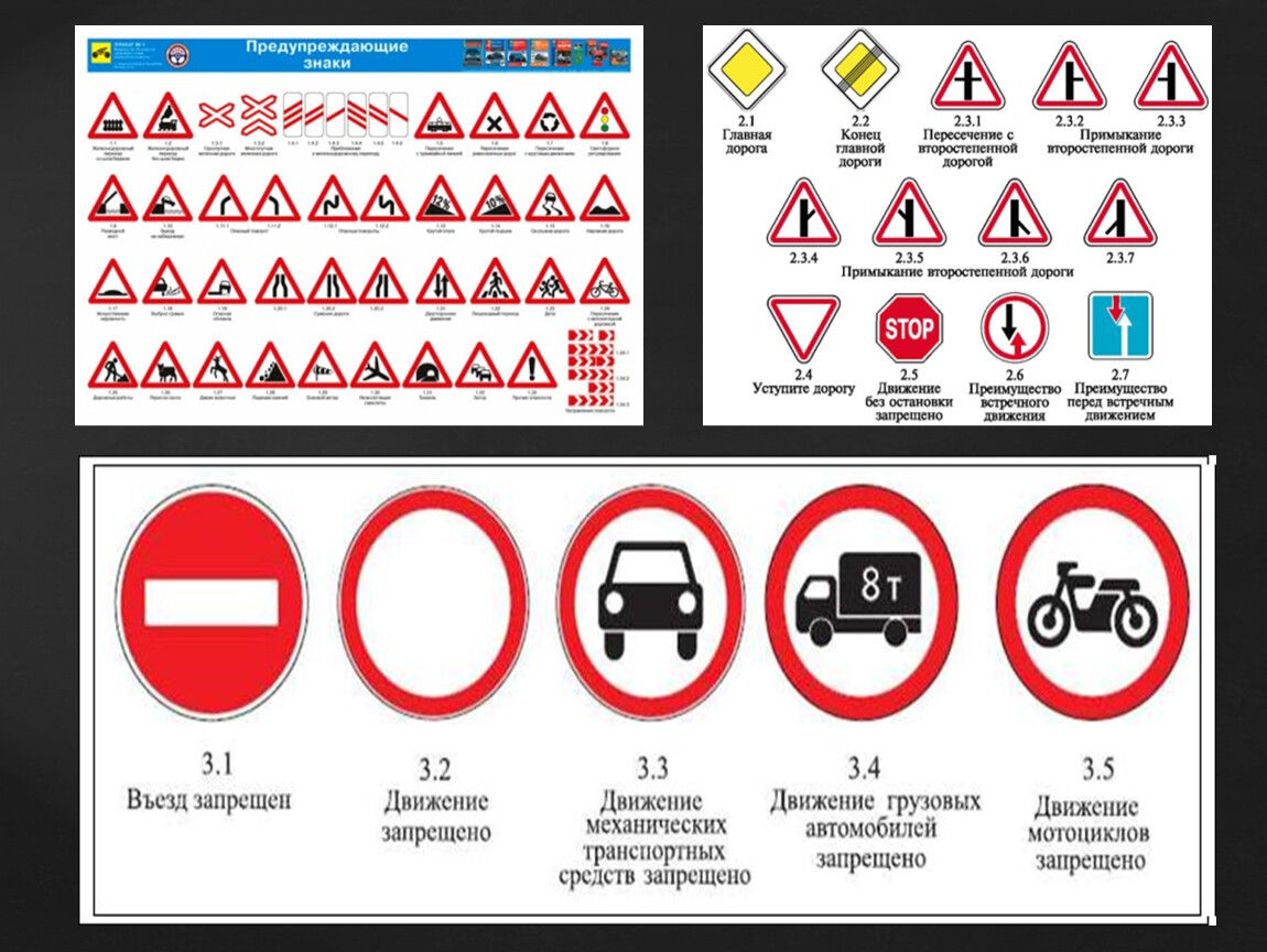 Дорожные знаки астрахань карта