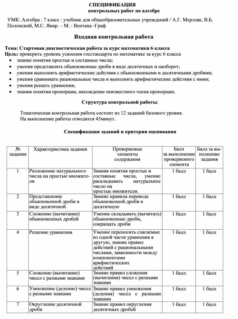 Спецификация контрольной работы