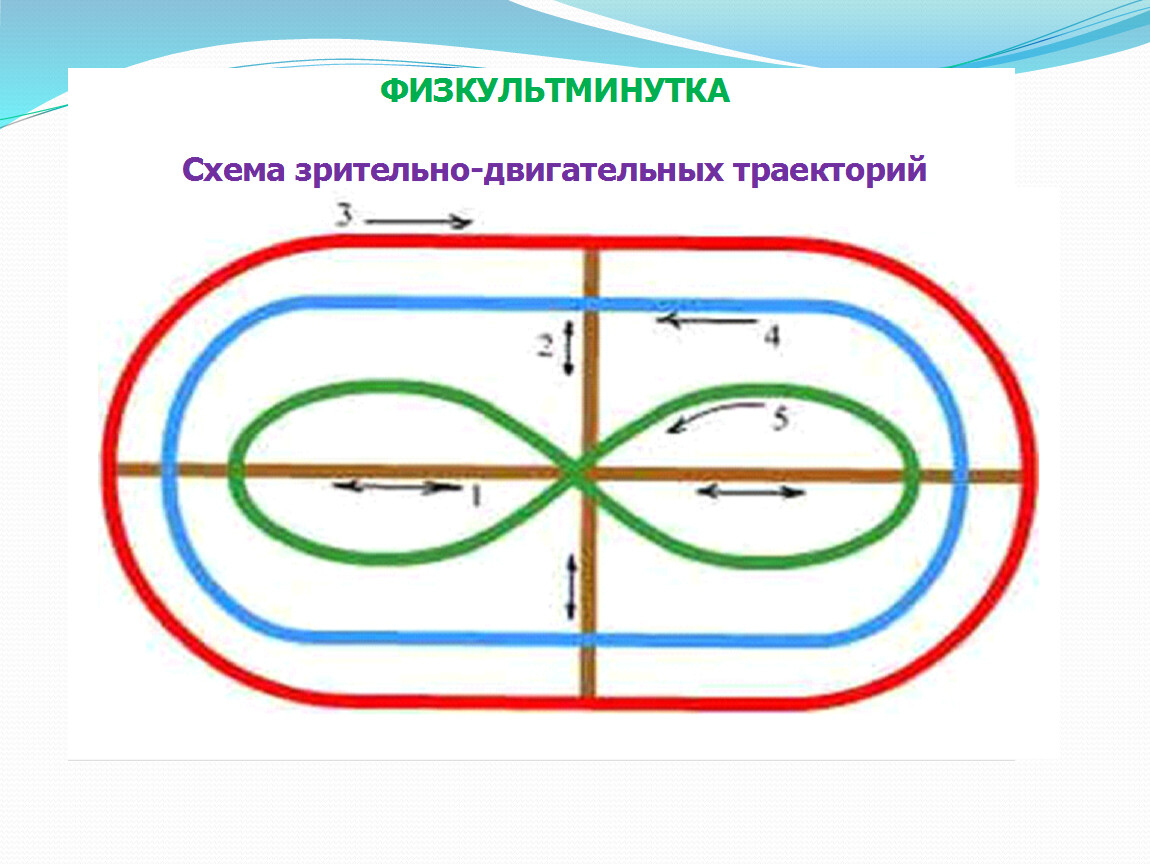 Бумажные офтальмотренажеры картинки